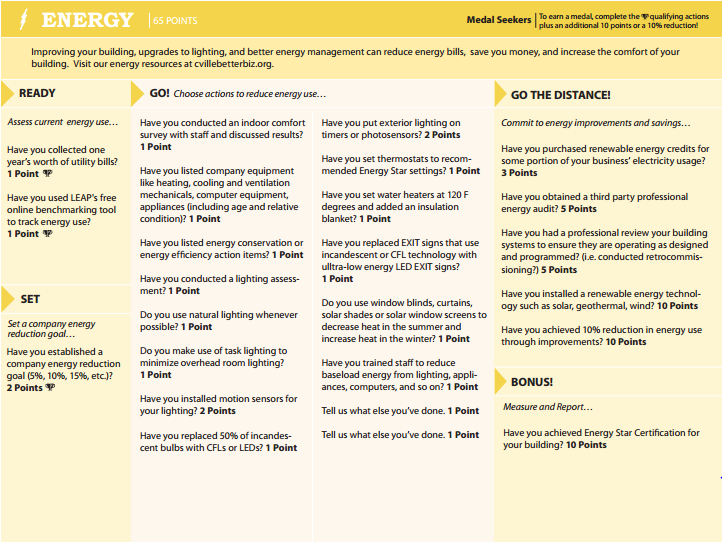 EnergyScorecard